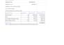manually convert PDF to excel, word or CSV